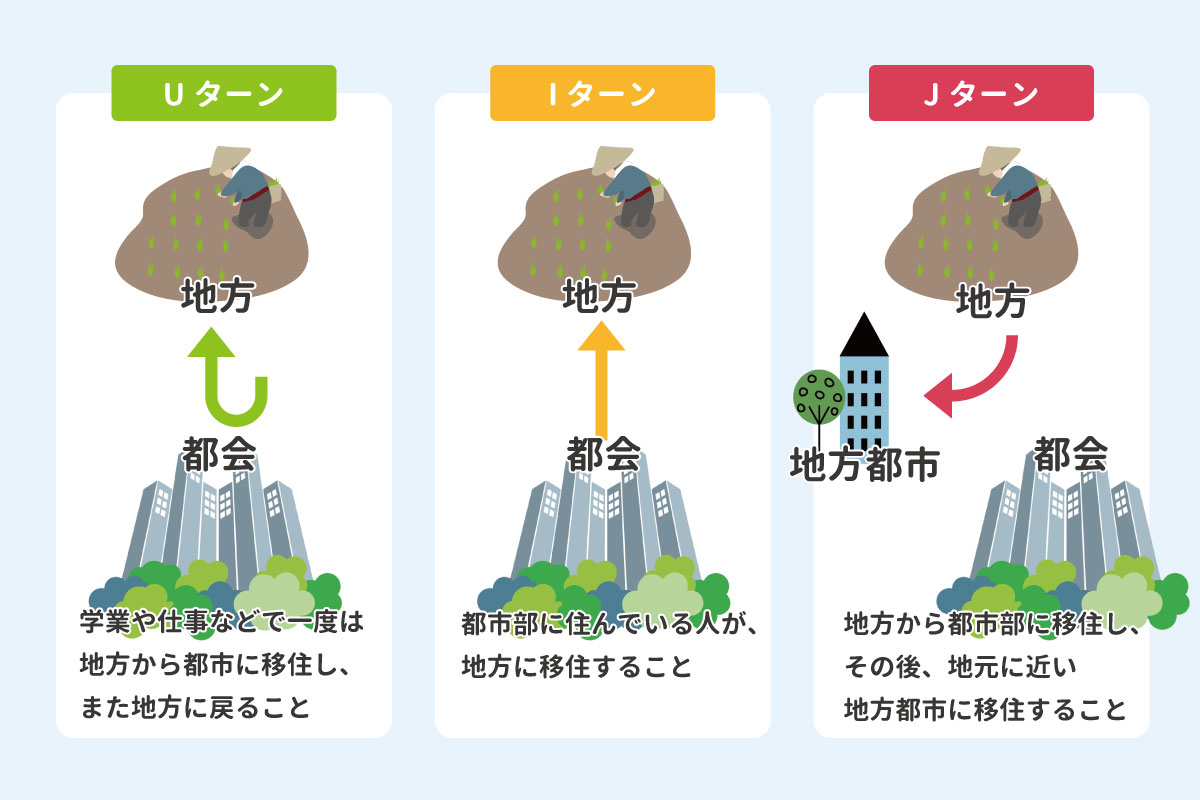 【2026年更新】福岡へのUターン転職対策まとめ（メリットや求人、注意点、支援制度など）